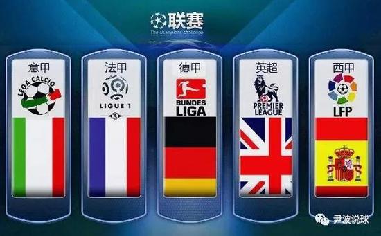 为现代五项